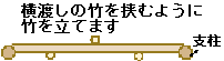図
