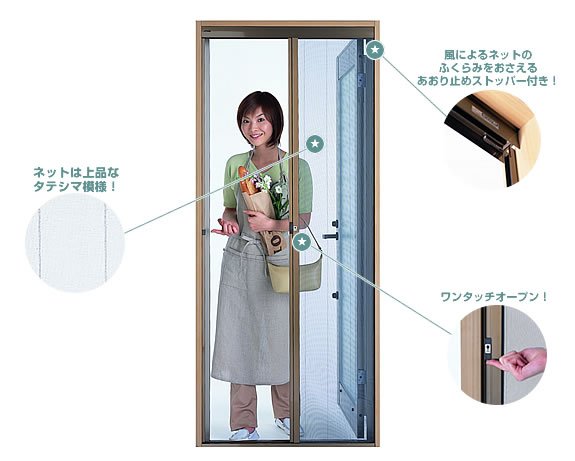 ローリング網戸　解説