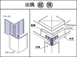 出隅（縦・横）