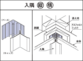 入隅（縦・横）