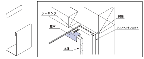 軒下の収まり（縦・横）