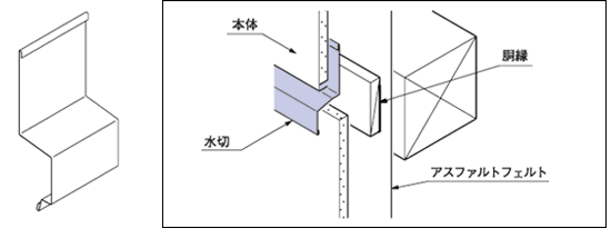中間水切の取付け（縦）