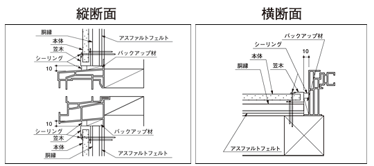 断面
