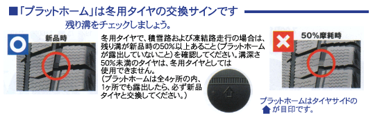 タイヤの保管管理、寿命について