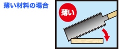 薄い材料の場合