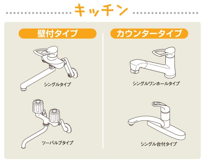 浴室・キッチンの混合栓