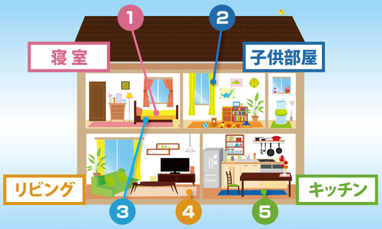 動画で解説