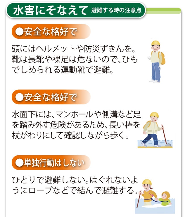 万が一の時はどんな行動をとれば良いか、普段から意識しておきましょう。