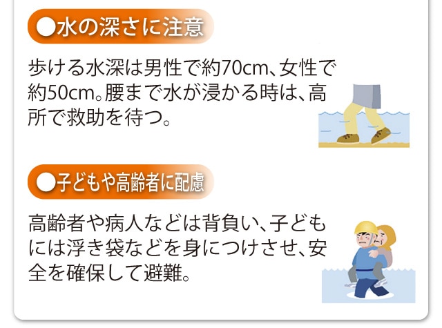 万が一の時はどんな行動をとれば良いか、普段から意識しておきましょう。