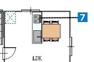 ガス器具について