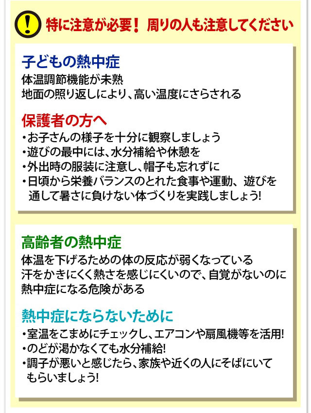 熱中症について