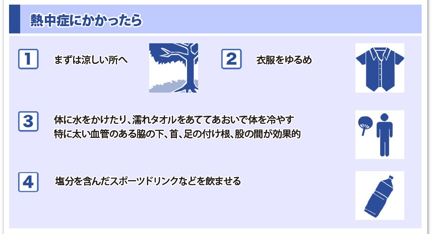 熱中症にかかったら