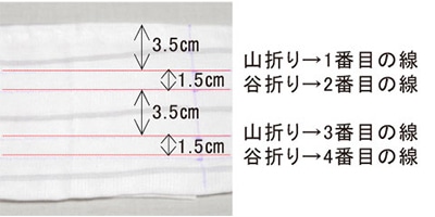 〇 上から線を書く