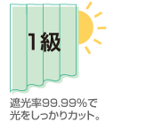 カーテンの効果・機能 日差しを調節する、遮る