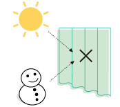 カーテンの効果・機能 省エネ