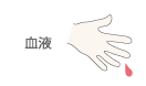 シミの抜き方　血液