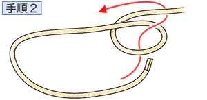 Howto情報 ロープの結び方 先端に輪を作る もやい結び ホームセンター