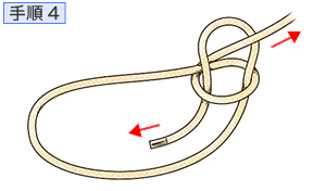 Howto情報 ロープの結び方 先端に輪を作る もやい結び ホームセンター