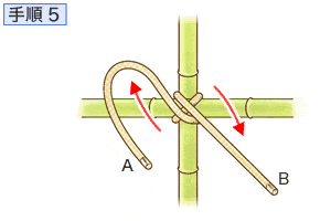 ロープの結び方 Howto情報