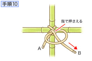 Howto情報 ロープの結び方 棒を十字に結ぶ いぼ結び ホームセンター