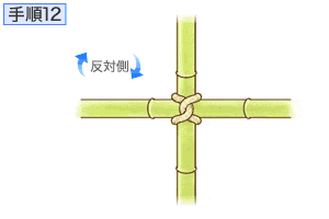 Howto情報 ロープの結び方 棒を十字に結ぶ いぼ結び ホームセンター