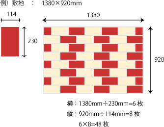 計算式