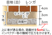 メーカーの方々