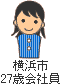 横浜市27歳・会社員