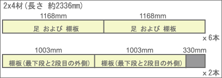 木取り図