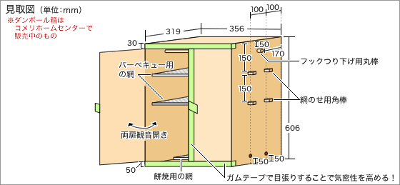 見取図