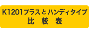 K1201プラスとハンディタイプの比較表