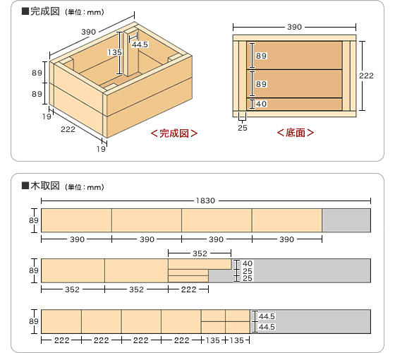 完成図、木取図