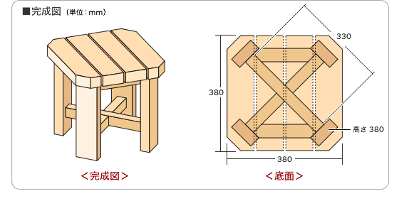 木取図