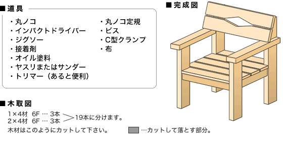 ■道具　■完成図