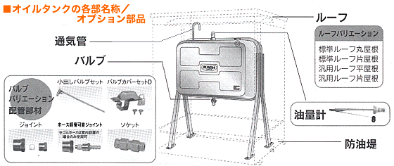 商品写真