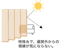 光触媒・消臭・抗菌