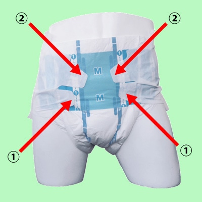 テープ止めタイプ・尿とりパッドタイプの装着方法