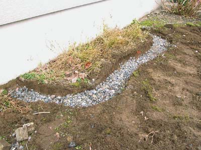 レンガの積み方