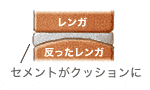 反ったレンガ