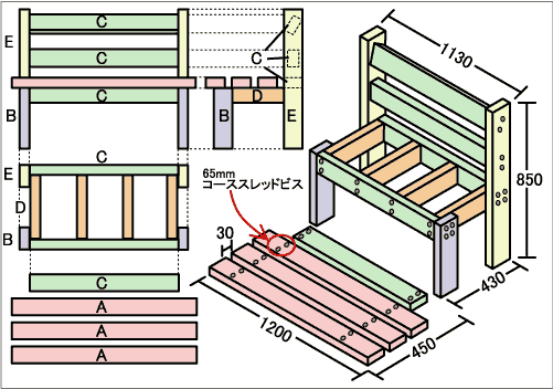 2×4材で作るベンチ｜ホームセンター｜HowTo情報