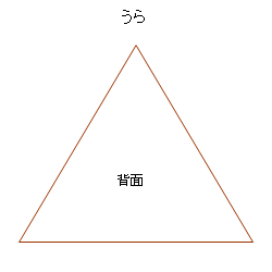 うら