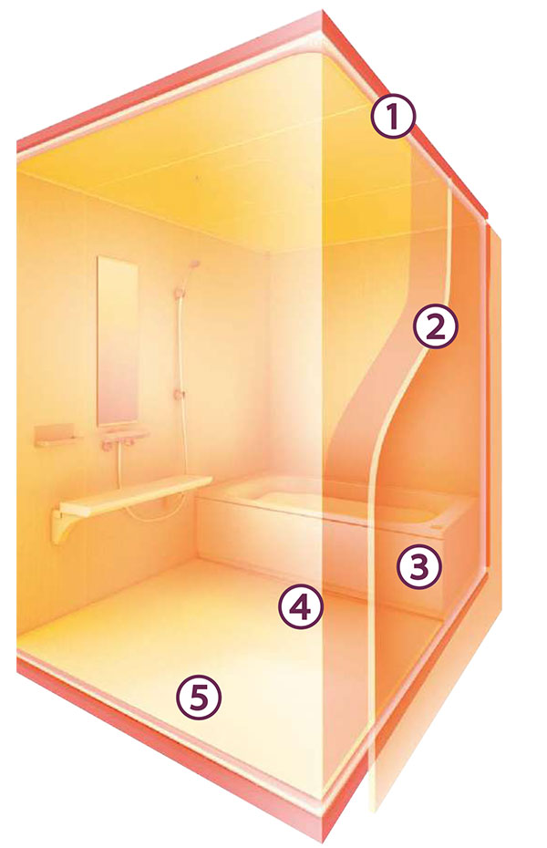 SELEVIA&(セレヴィア)特徴説明画像1