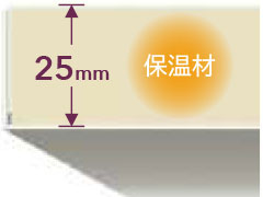 SELEVIA&(セレヴィア)特徴説明画像2