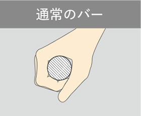 SELEVIA&(セレヴィア)特徴説明画像15