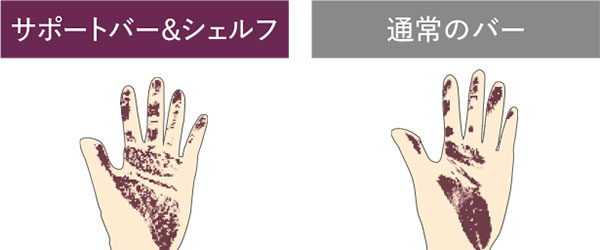 SELEVIA&(セレヴィア)特徴説明画像16