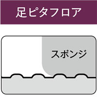 SELEVIA&(セレヴィア)特徴説明画像27