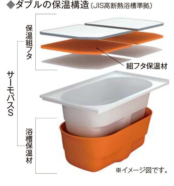 LIXIL SPAGE(スパージュ)BXタイプ特徴説明画像9