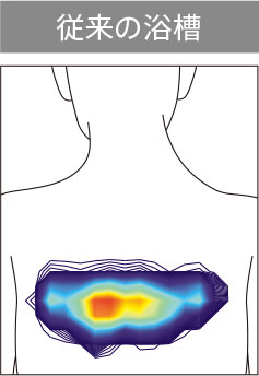 SYNLA(シンラ)特徴説明画像6
