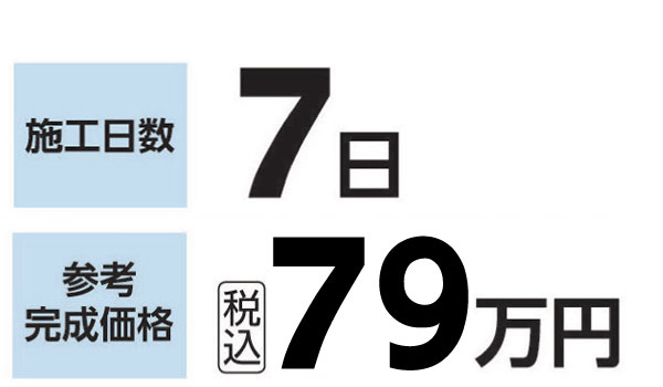 施工日数