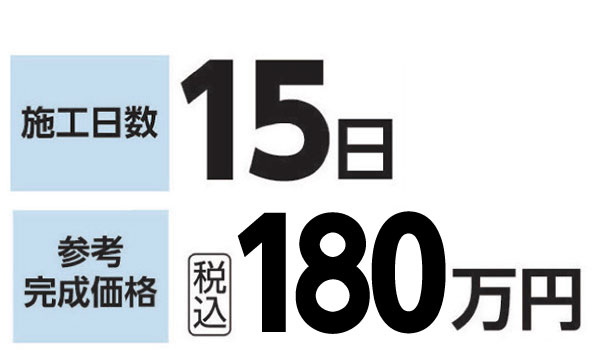 施工日数